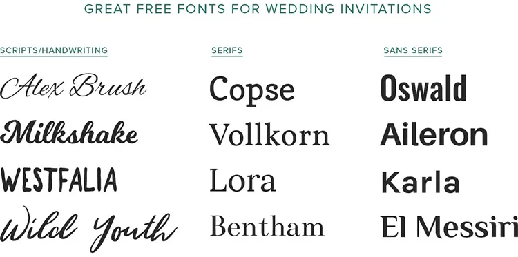 fonts