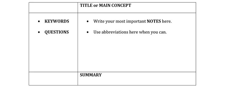 An example of the Cornell Method