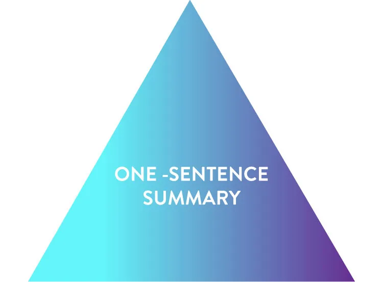 Begin with a one-sentence summary of your novel