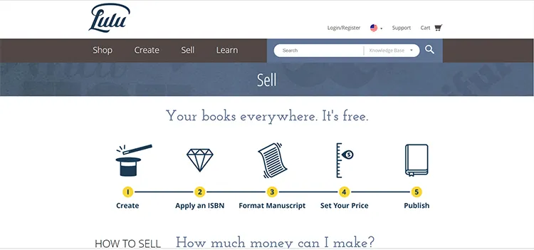 For the first-time writer, or those branching out to a new genre, the full-service package is an invaluable way to get a thorough, in-depth analysis of their work, with constructive feedback.