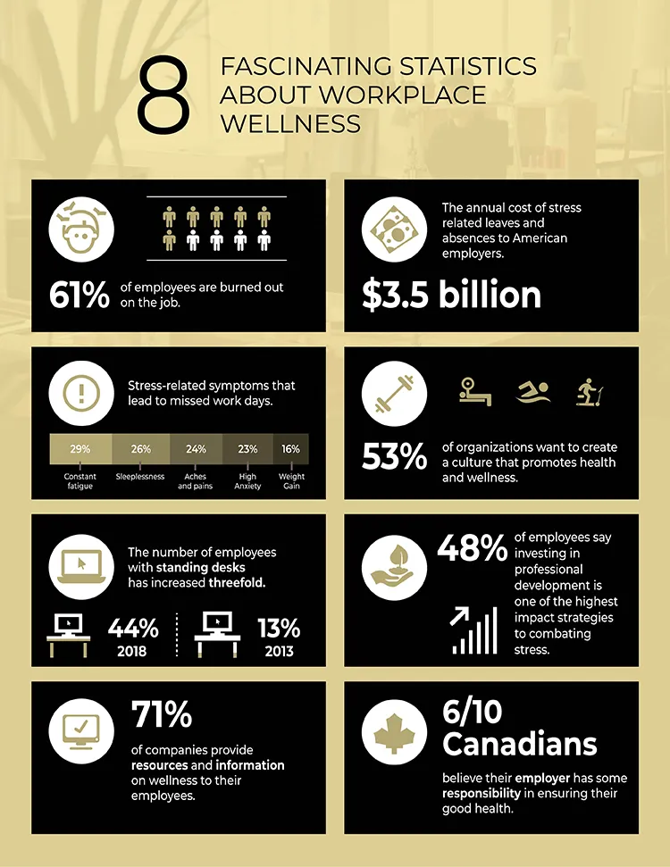 Infographic Example