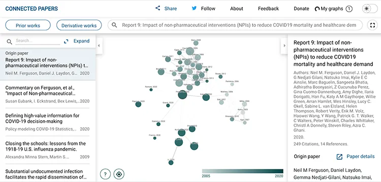 Connected Papers 'COVID19' graph