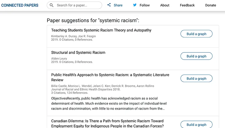 Connected Papers 'systemic racism' search results