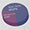 Data Visualization